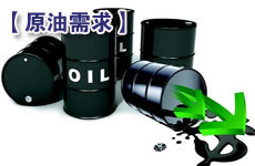 需求擔(dān)憂導(dǎo)致國(guó)際油價(jià)大跌