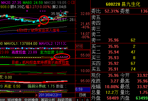 姚偉彪與&ldquo;姚偉龍&rdquo;是啥關(guān)系？