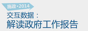 施政2014，交互數(shù)據(jù)解讀政府工作報(bào)告