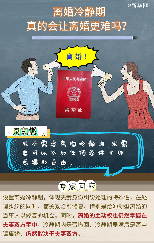 對&ldquo;離婚冷靜期&rdquo;還有疑問？專家回應(yīng)六大關(guān)切！