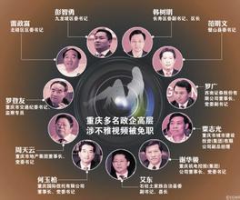 40多名國(guó)企高管今年受查處