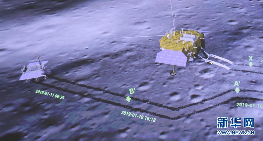 （科技）（2）嫦娥四號(hào)任務(wù)圓滿(mǎn)成功