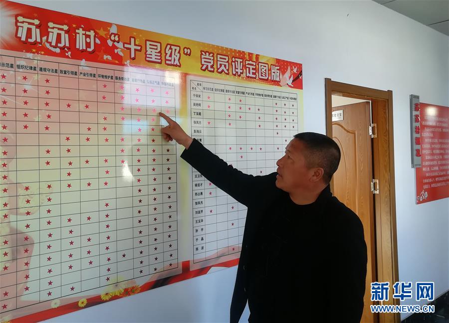 （在習近平新時代中國特色社會主義思想指引下&mdash;&mdash;新時代新作為新篇章&middot;圖文互動）（2）&ldquo;黑三星村&rdquo;緣何變成示范村？&mdash;&mdash;東北一小村莊的脫貧振興路 