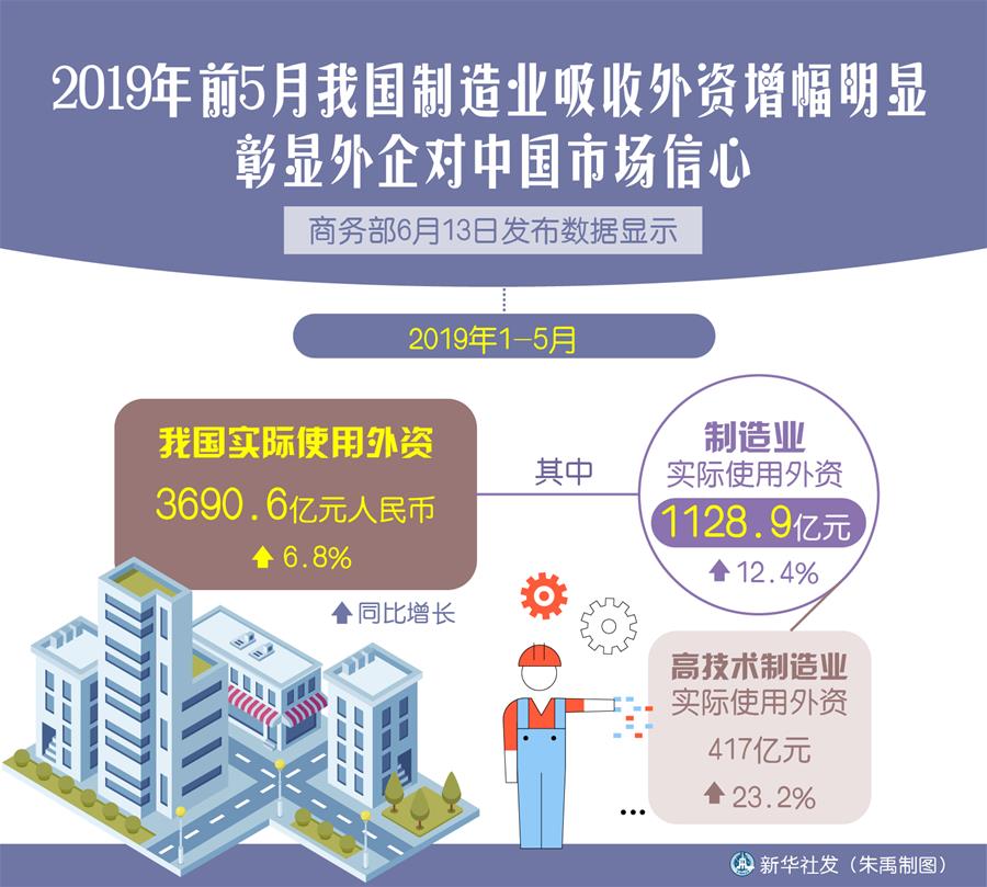 （新華全媒頭條&middot;中國經(jīng)濟(jì)基層行&middot;圖文互動）（4）看！這就是中國經(jīng)濟(jì)的底氣&mdash;&mdash;當(dāng)前中國經(jīng)濟(jì)觀察之三