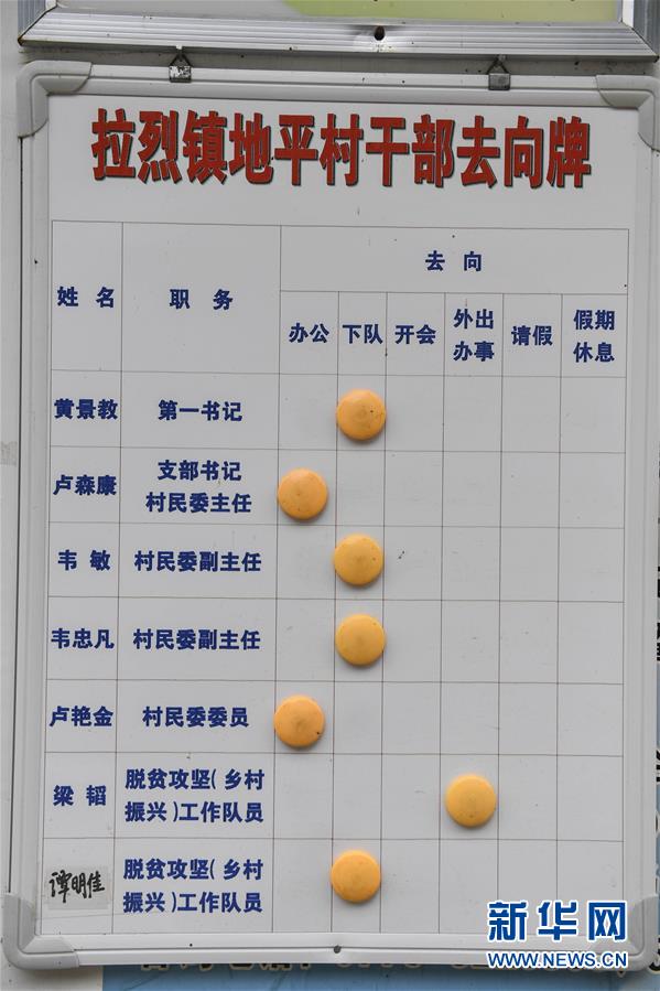 （脫貧攻堅(jiān)&middot;圖文互動(dòng)）（3）為了不讓一個(gè)貧困戶落下&mdash;&mdash;追記廣西都安縣駐村第一書記黃景教