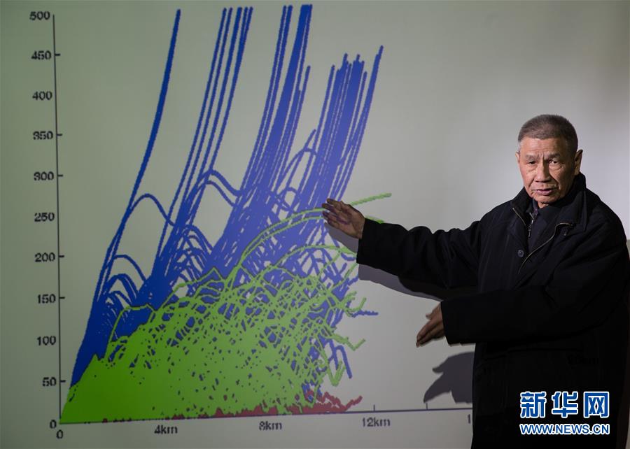 （今日關(guān)注&middot;科技獎(jiǎng)勵(lì)大會(huì)&middot;圖文互動(dòng)）（2）曾慶存：勇攀氣象科學(xué)之巔，他讓天氣預(yù)報(bào)越來越精準(zhǔn)