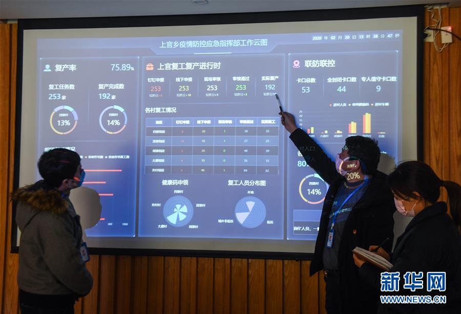 （新華全媒頭條&middot;圖文互動）（1）構(gòu)筑堅(jiān)實(shí)堡壘 提升治理成色&mdash;&mdash;浙江&ldquo;硬核&rdquo;科技戰(zhàn)&ldquo;疫&rdquo;現(xiàn)場觀察