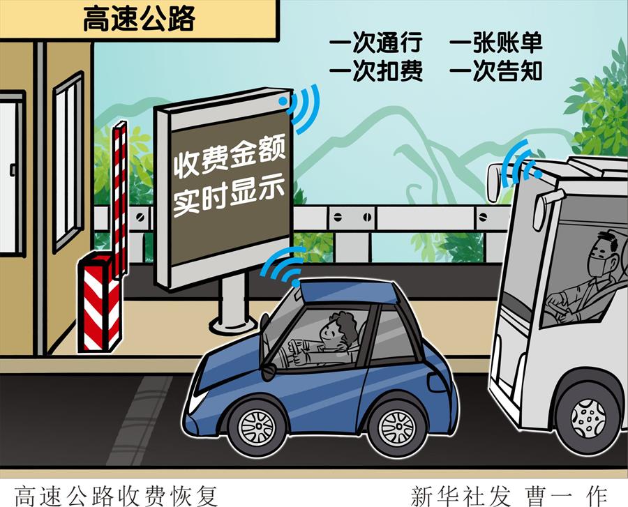 （圖表&middot;漫畫）［權(quán)威訪談］高速公路收費恢復(fù)