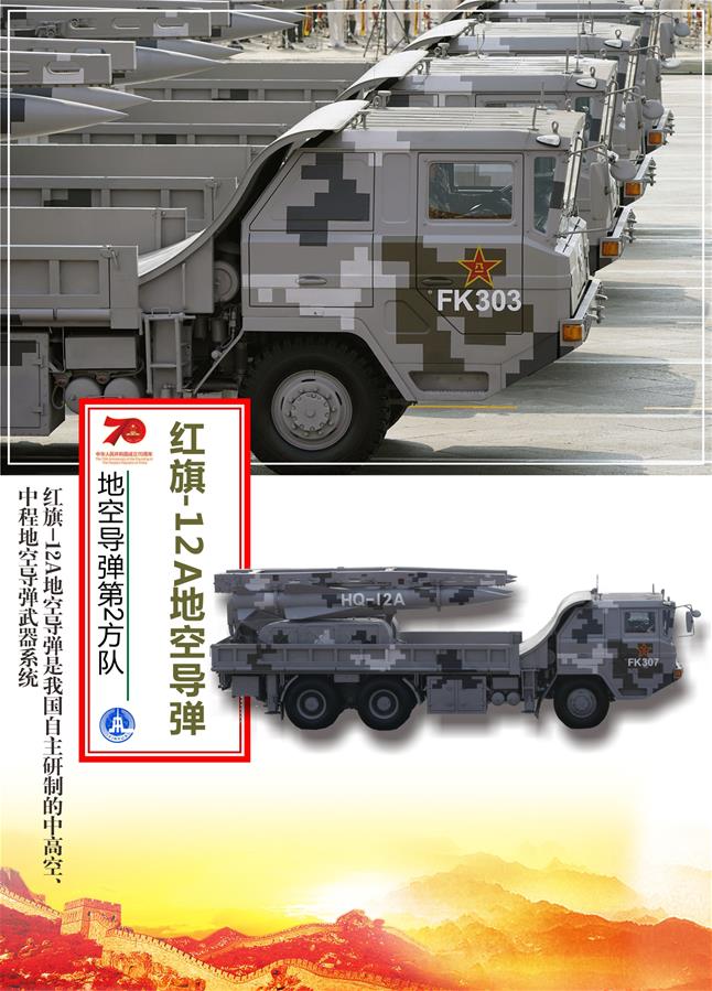 （圖表）[國(guó)慶70周年]地空導(dǎo)彈第2方隊(duì)&mdash;&mdash;紅旗-12A地空導(dǎo)彈