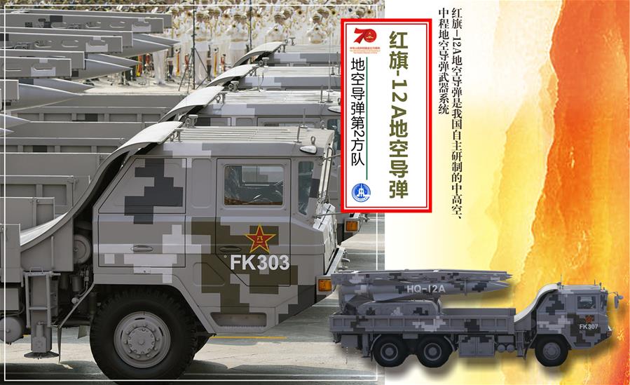 （圖表）[國慶70周年]地空導(dǎo)彈第2方隊(duì)&mdash;&mdash;紅旗-12A地空導(dǎo)彈
