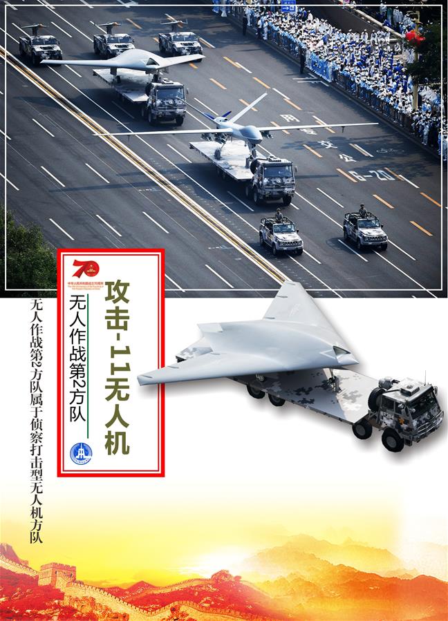 （圖表）[國(guó)慶70周年]無(wú)人作戰(zhàn)第2方隊(duì)&mdash;&mdash;攻擊&mdash;11無(wú)人機(jī)