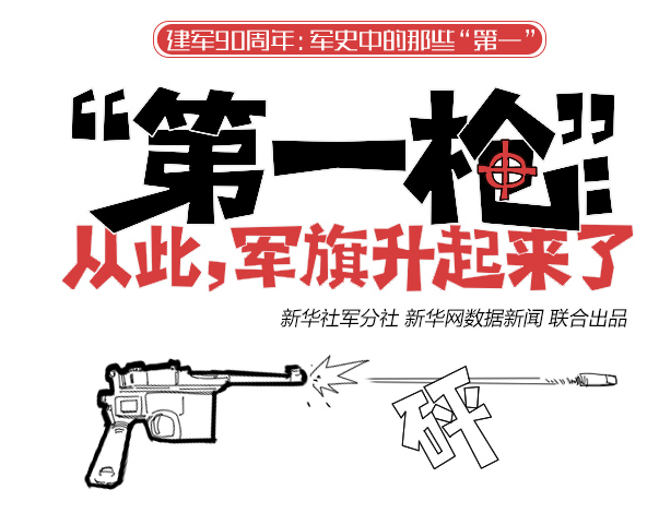&ldquo;第一槍&rdquo;：從此，軍旗升起來了
