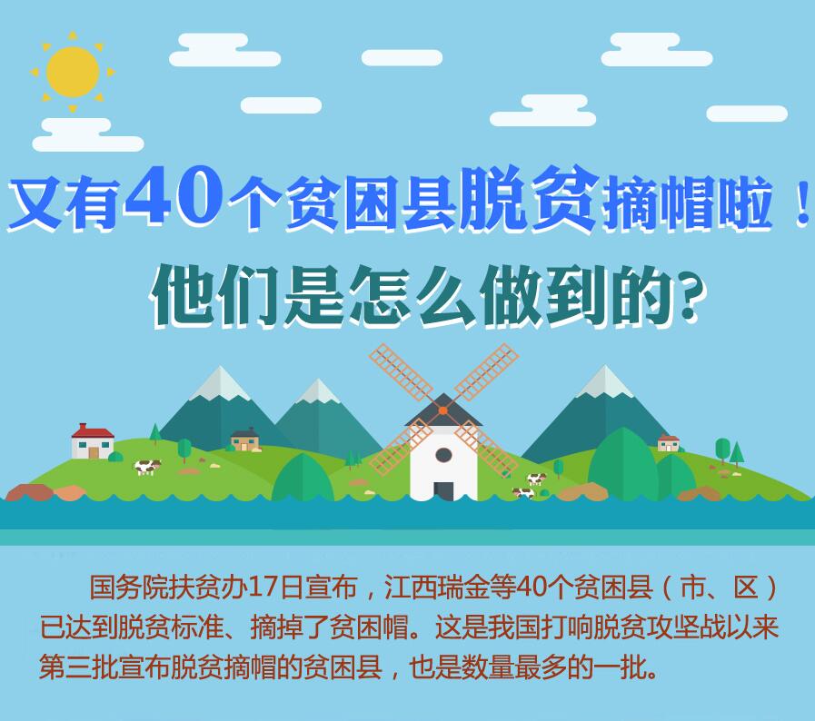 【圖解】又有40個貧困縣脫貧摘帽啦！他們是怎么做到的？