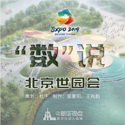 記住這些數(shù)字，就不會尬聊世園會！