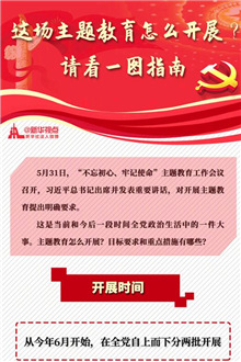 這場主題教育怎么開展？請(qǐng)看一圖指南