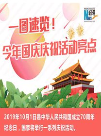 一圖速覽！今年國慶慶?；顒恿咙c(diǎn)