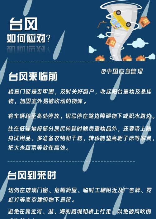 臺(tái)風(fēng)如何應(yīng)對(duì)？