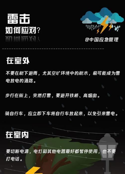 雷擊如何應(yīng)對(duì)？