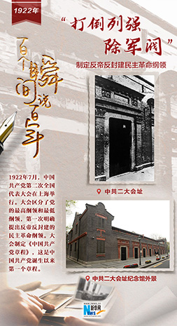 1922，&ldquo;打倒列強(qiáng)，除軍閥&rdquo;