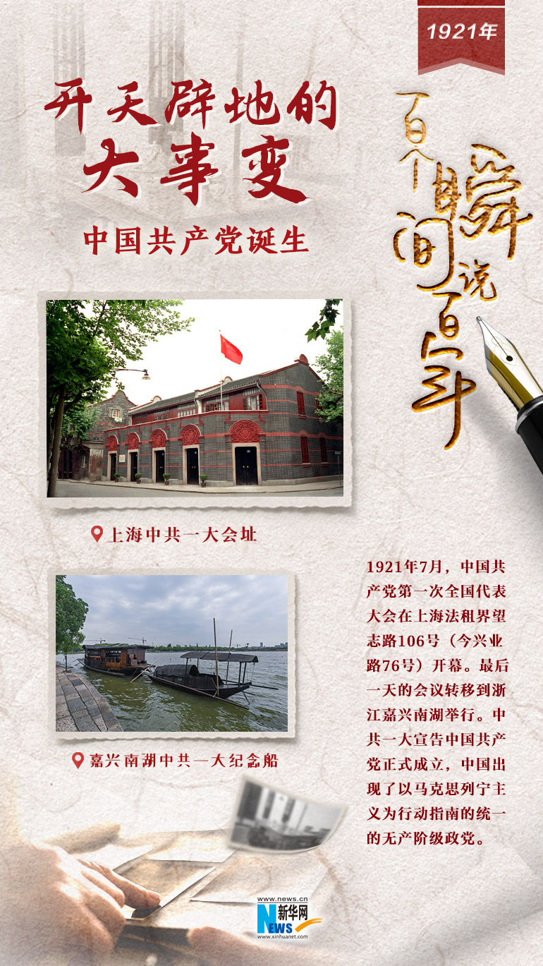 1921，開天辟地的大事變