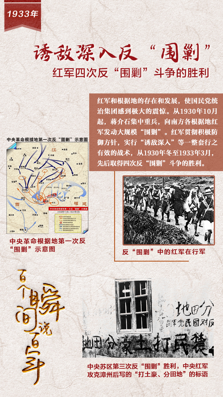 1933，誘敵深入反&ldquo;圍剿&rdquo;