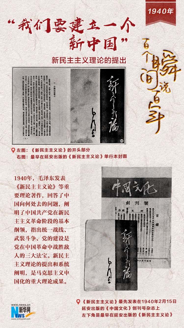 1940，&ldquo;我們要建立一個(gè)新中國&rdquo;
