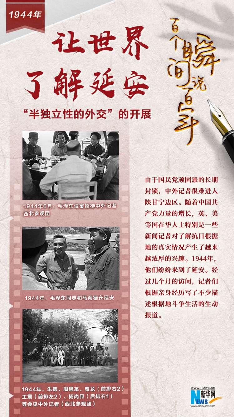 1944，讓世界了解延安