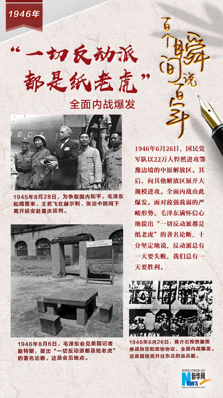1946，&ldquo;一切反動(dòng)派都是紙老虎&rdquo;