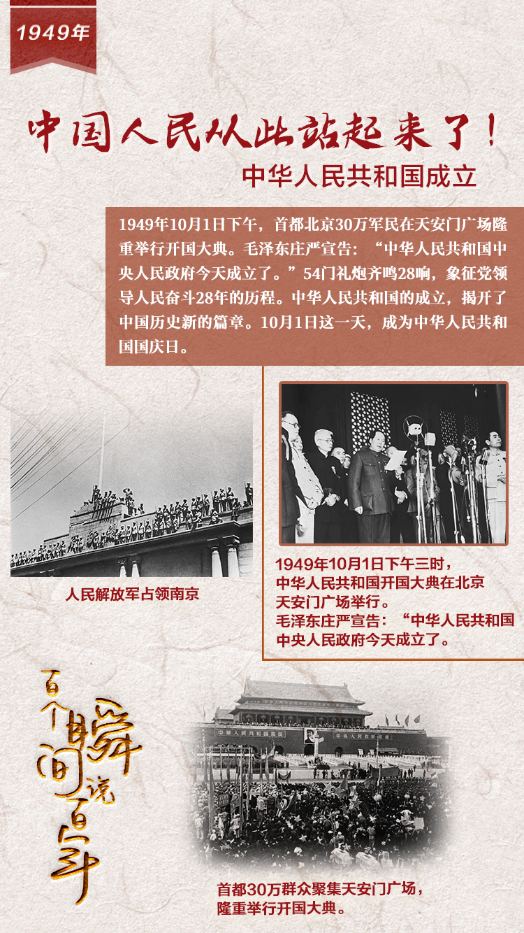 1949，中國人民從此站起來了！