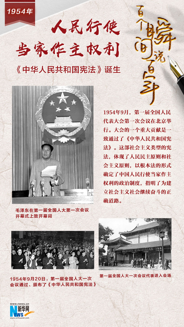 1954，人民行使當(dāng)家作主權(quán)利
