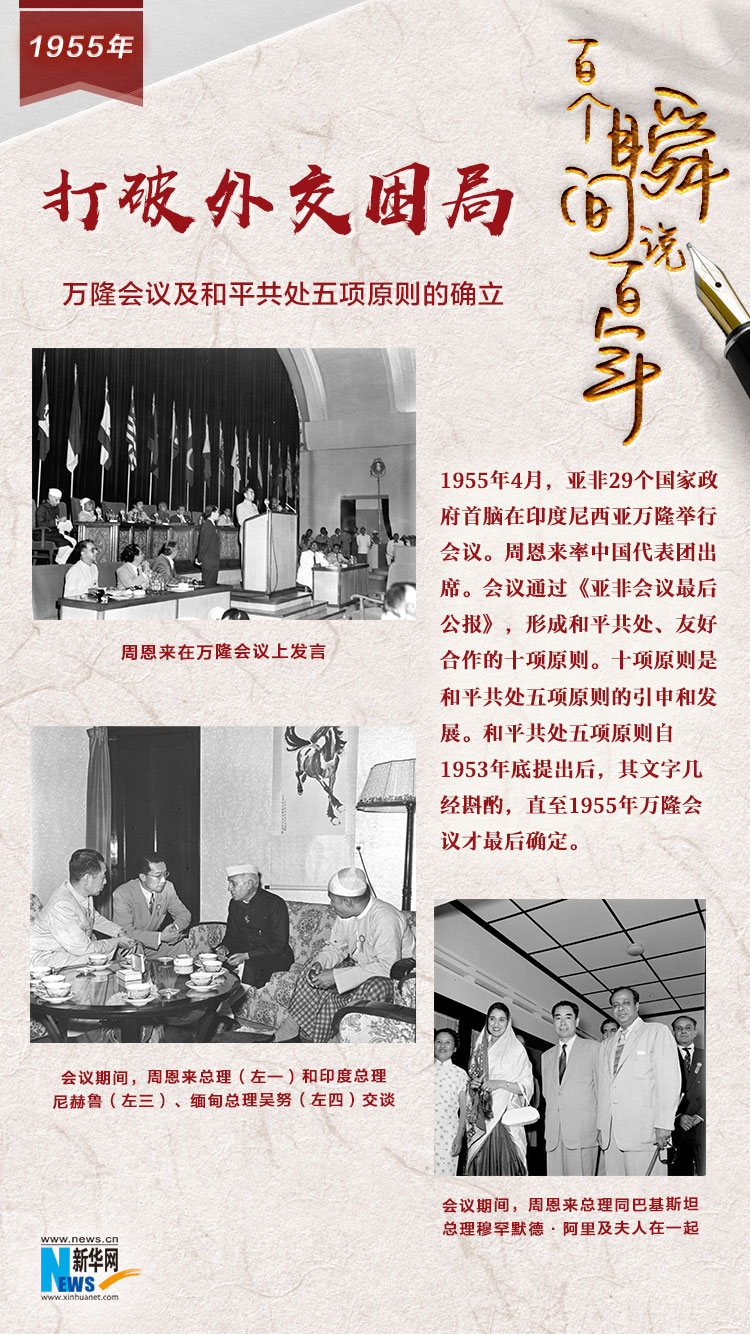 1955，打破外交困局