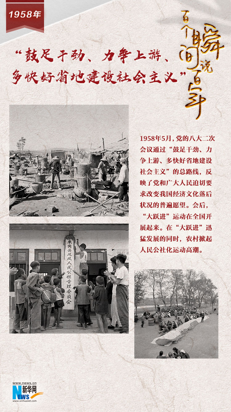 1958，&ldquo;鼓足干勁、力爭上游、多快好省地建設(shè)社會(huì)主義&rdquo;