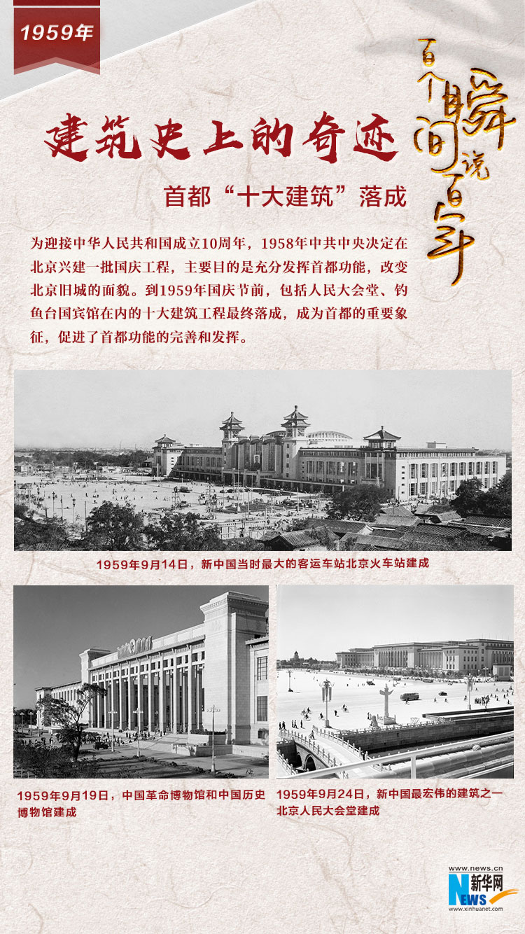 1959，建筑史上的奇跡