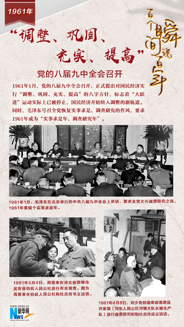 1961，&ldquo;調(diào)整、鞏固、充實(shí)、提高&rdquo;