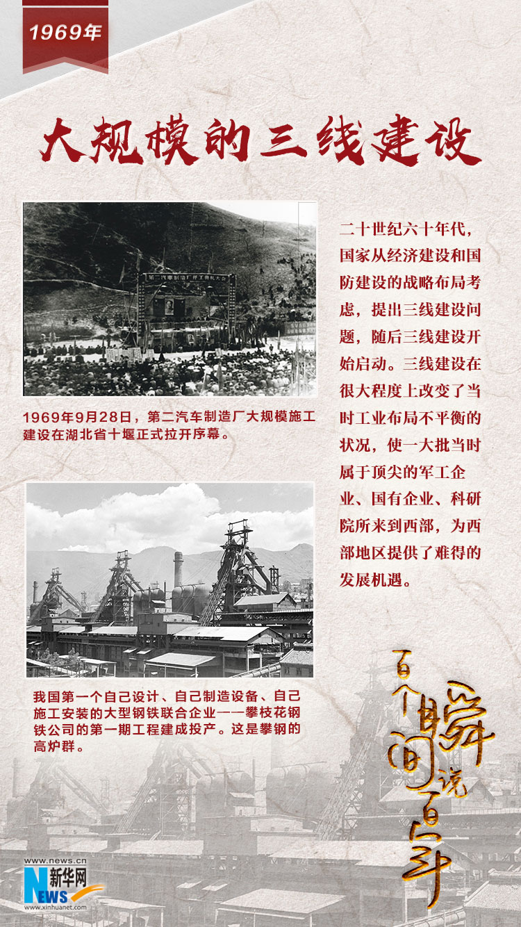 1969，大規(guī)模的三線建設(shè)