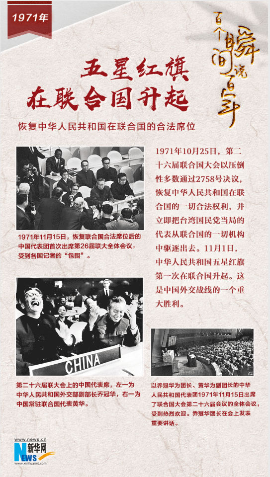 1971，五星紅旗在聯(lián)合國升起
