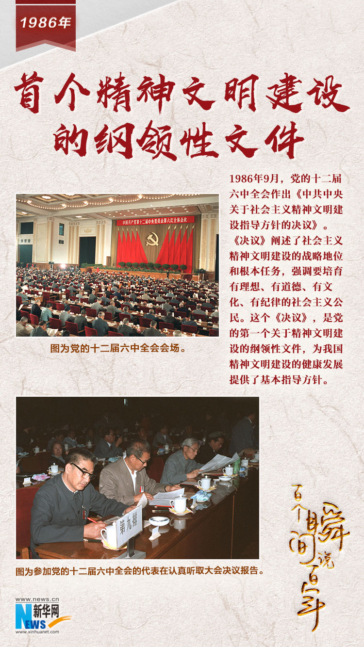 1986，首個(gè)精神文明建設(shè)的綱領(lǐng)性文件