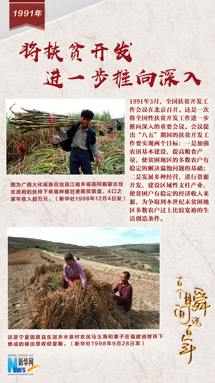 1991，將扶貧開發(fā)進(jìn)一步推向深入