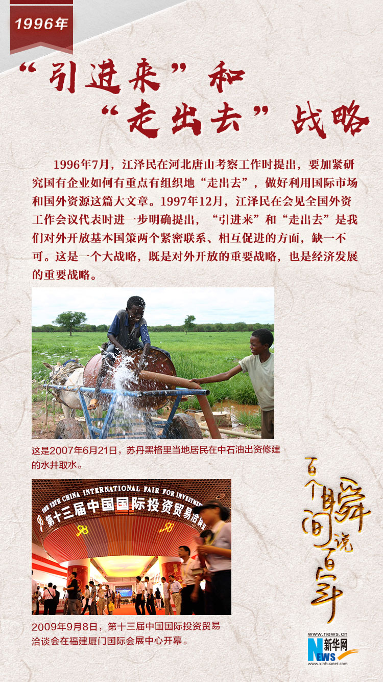 1996，&ldquo;引進(jìn)來&rdquo;和&ldquo;走出去&rdquo;戰(zhàn)略