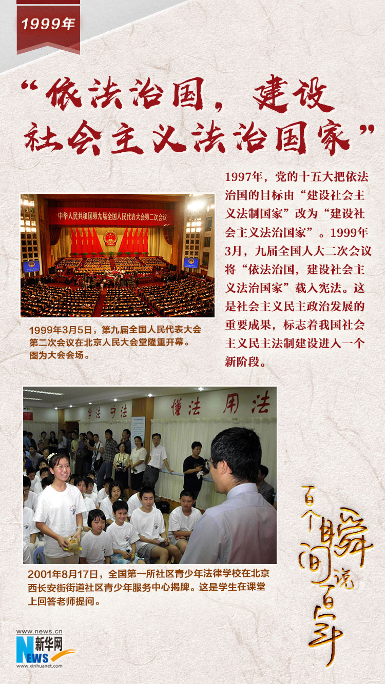1999，&ldquo;依法治國，建設(shè)社會(huì)主義法治國家&rdquo;