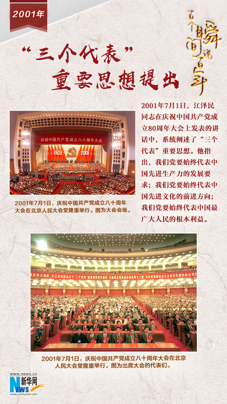 2001，&ldquo;三個(gè)代表&rdquo;重要思想提出