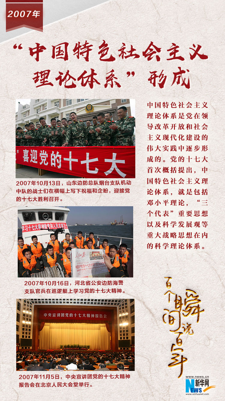 2007，&ldquo;中國特色社會(huì)主義理論體系&rdquo;形成