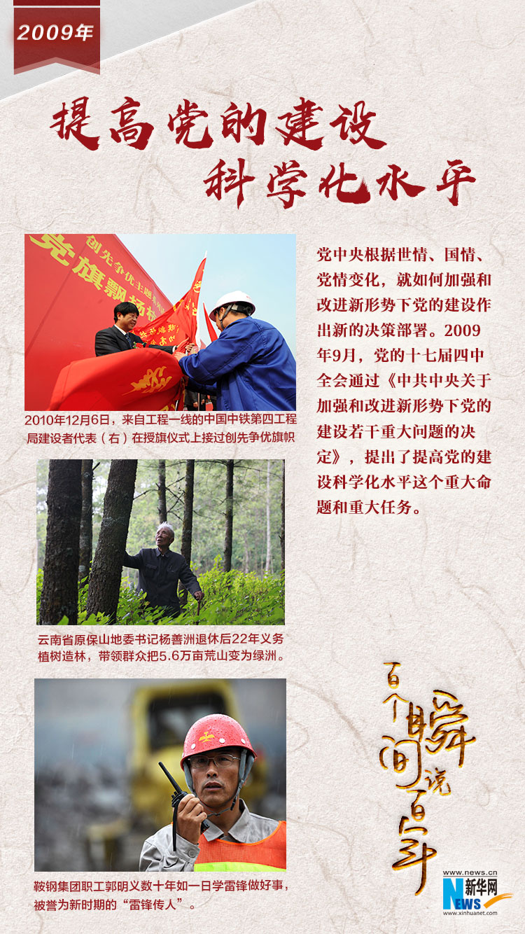 2009，提高黨的建設(shè)科學(xué)化水平