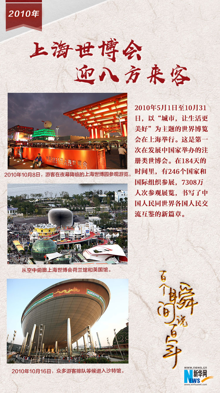 2010，上海世博會(huì)迎八方來客