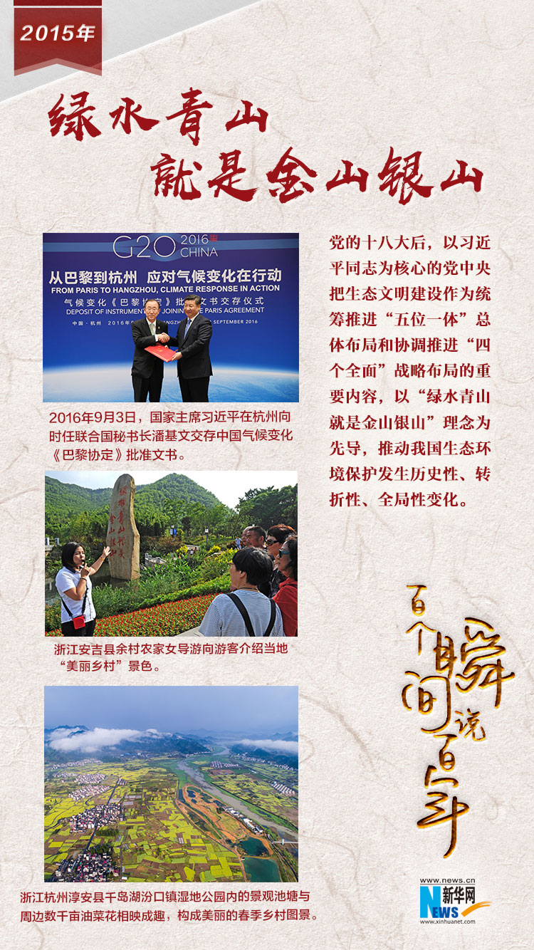2015，綠水青山就是金山銀山