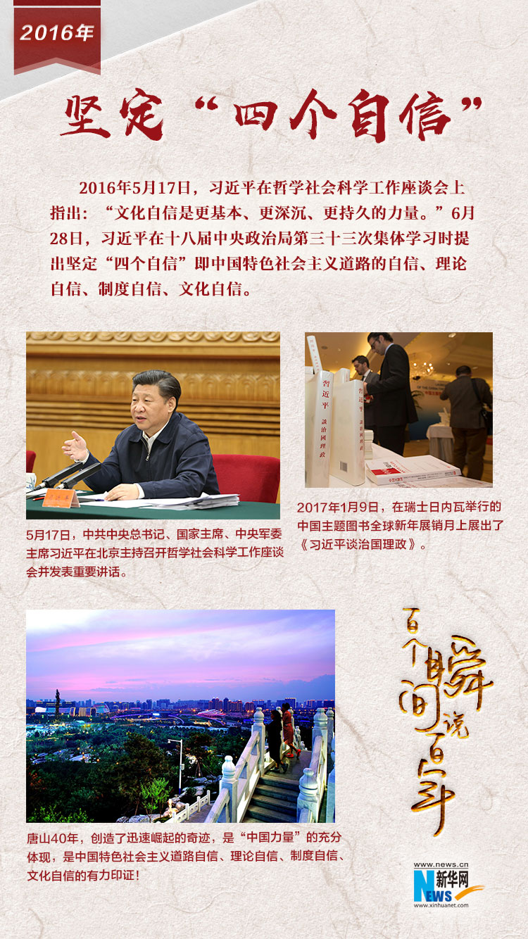 2016，堅(jiān)定&ldquo;四個(gè)自信&rdquo;