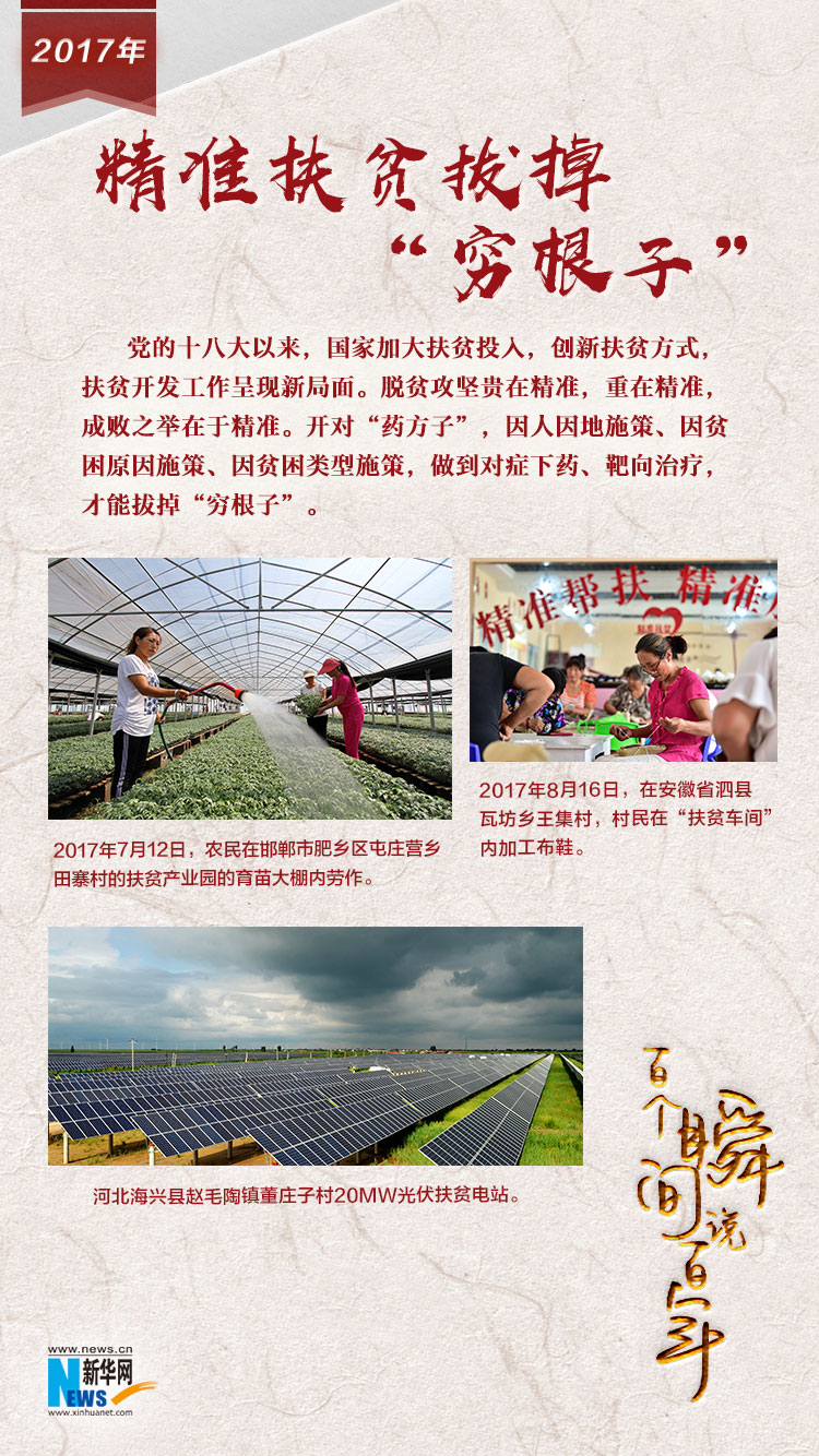 2017，精準(zhǔn)扶貧拔掉&ldquo;窮根子&rdquo;