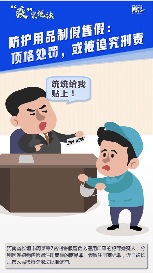 【&ldquo;疫&rdquo;案說(shuō)法】防護(hù)用品制假售假：頂格處罰，或被追究刑責(zé)！