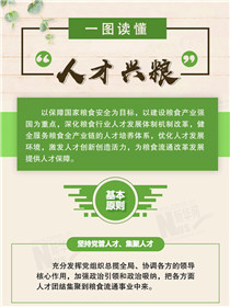 倉廩實、天下安：一圖讀懂&ldquo;人才興糧&rdquo;