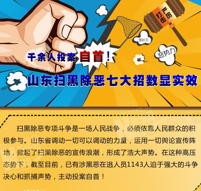 千余人投案自首！山東掃黑除惡七大招數(shù)顯實效